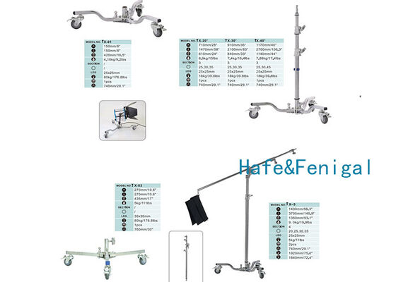 Tiang Lampu Beroda Seri TX & TCOB Profesional dengan Roda Kastor