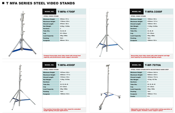 HAFE TMYA TMFA Series Heavy-Duty Steel Film Light Stand dengan Kapasitas Beban 40 kg dan Tinggi yang Dapat Disesuaikan hingga 5840 mm